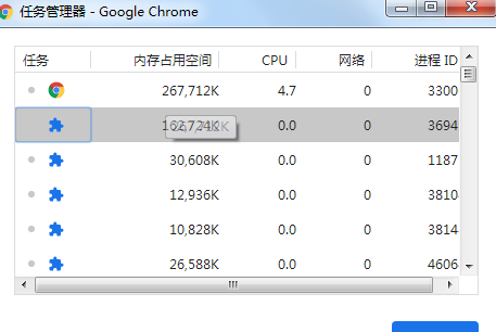 谷歌浏览器实用的隐藏功能