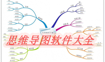 思维导图软件大全