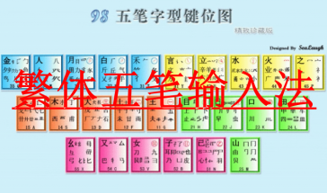 繁体五笔输入法大全