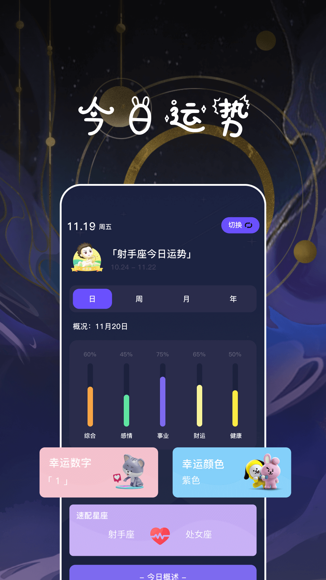 星座运势百科屋