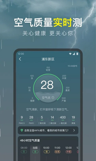 识雨天气