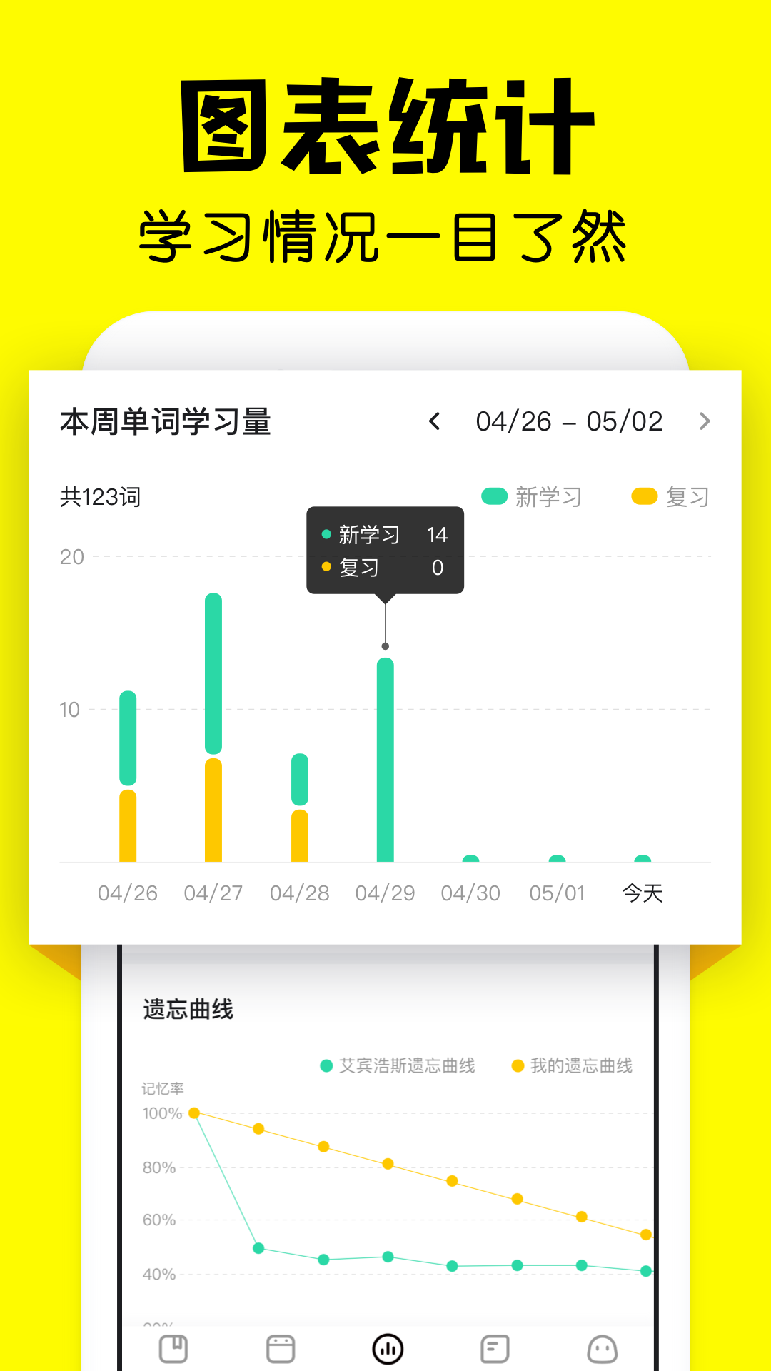 疯狂背单词app