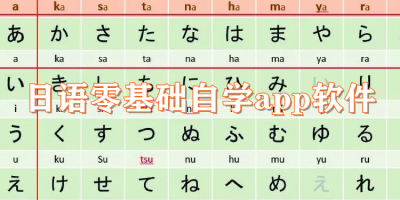 日语零基础自学app软件