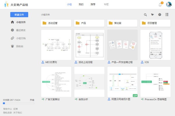 思维导图