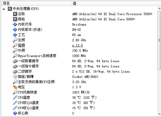 NVIDIA最佳设置