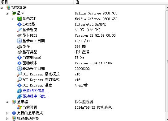 NVIDIA最佳设置