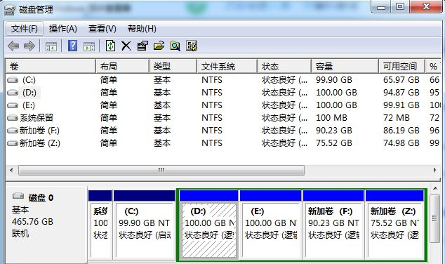 win7硬盘分区