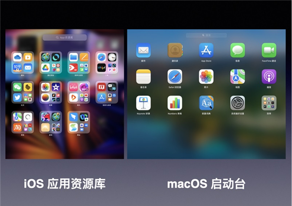 Win11与MacOS12区别介绍