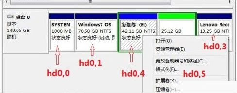 win8安装Fedora20步骤介绍