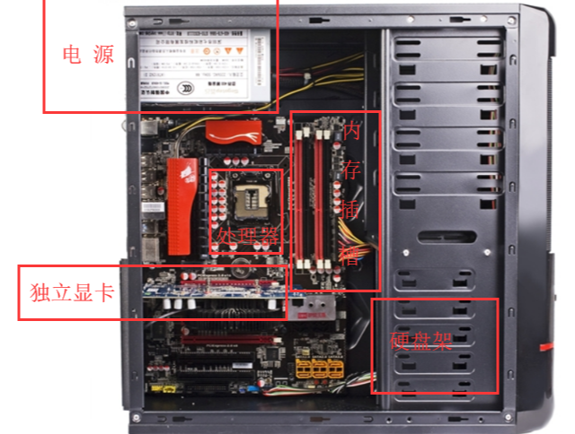 win7开机就黑屏怎么办