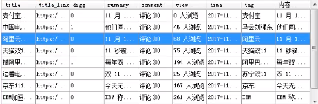 爬山虎采集器v2.5下载