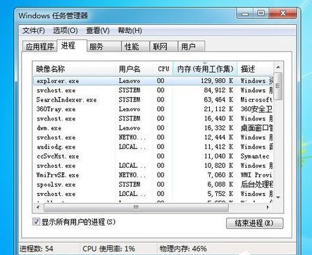 win7让任务管理器的pid显示出来方法