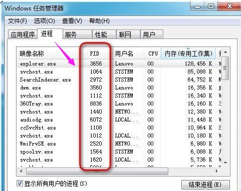 win7让任务管理器的pid显示出来方法
