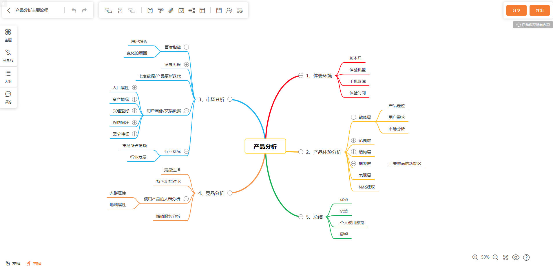 GitMind思维导图PC版V1.1