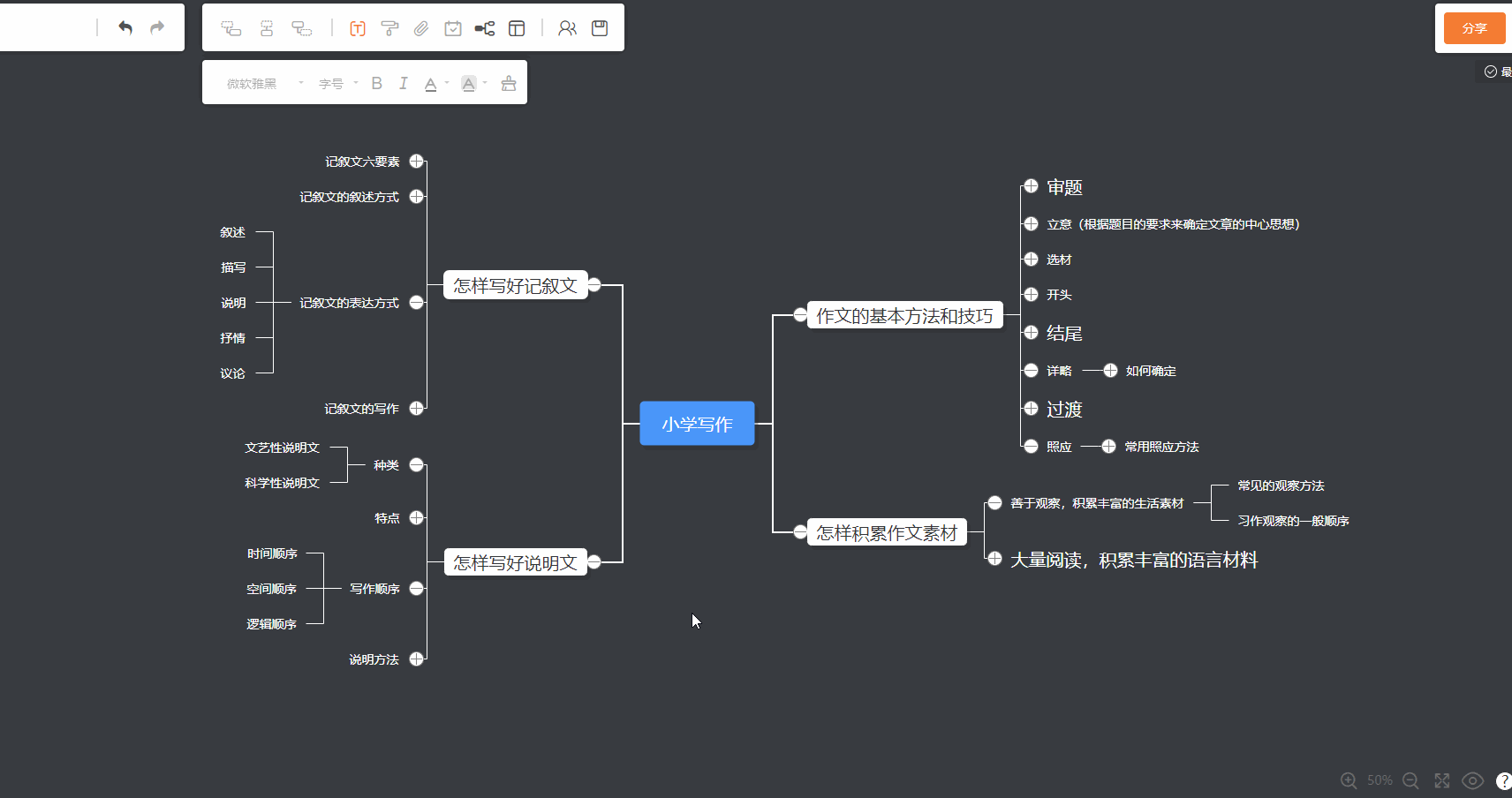 GitMind思维导图PC版V1.1