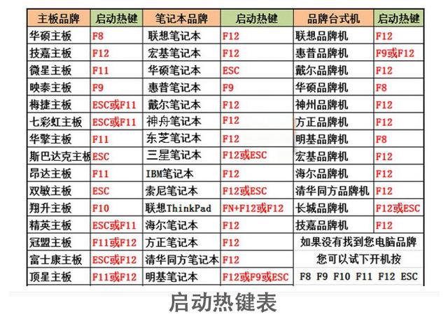 ultraiso怎么安装win10系统