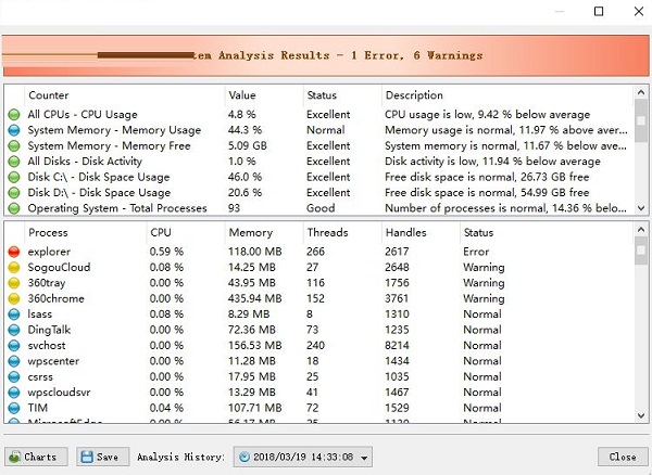 SysGauge下载v8.3.12