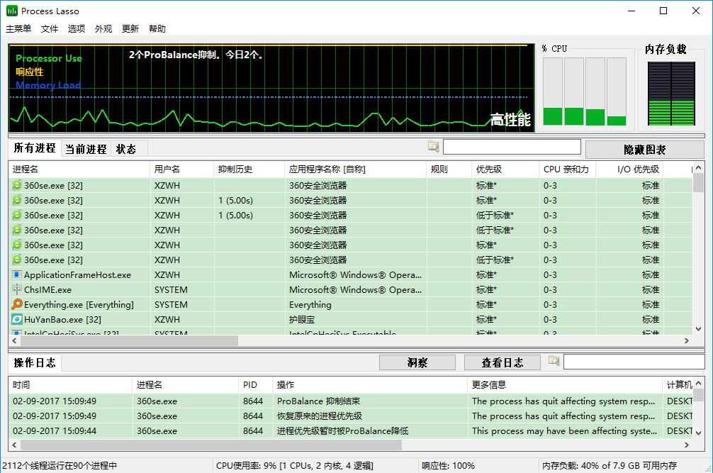 Process Lasso中文版v10.4.2.16