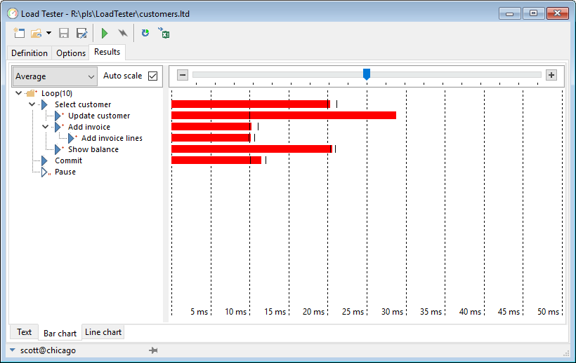 PLSQL Developer14