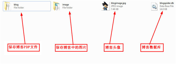 CSDN免积分下载器网页版2022