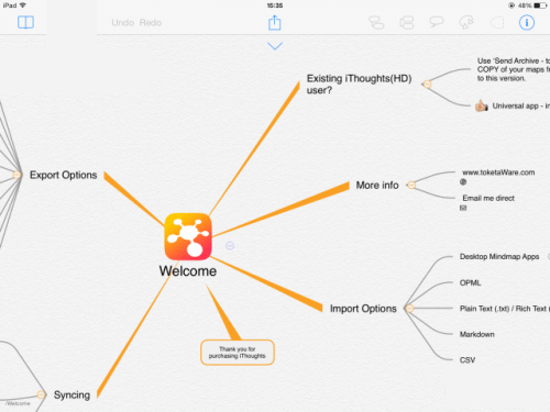 Ithoughts思维导图免费版