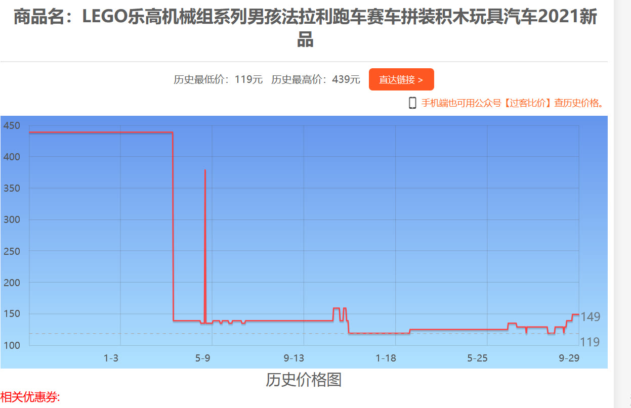 京东怎么看历史价格