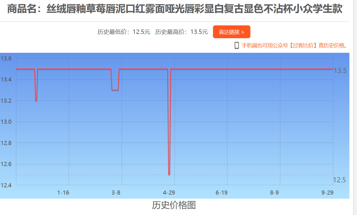 京东怎么看历史价格