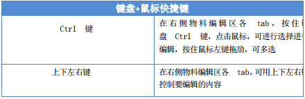 搜狗推广管家v8.12.0