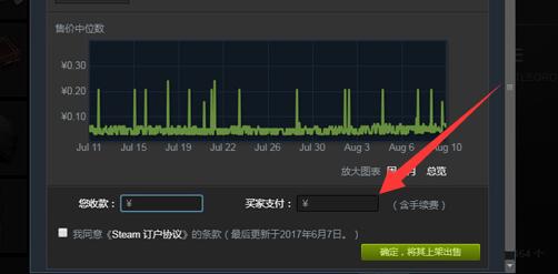 steam余额怎么转赠或交易