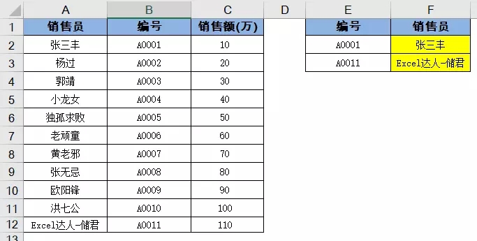 WPS表格怎么用vlookup函数