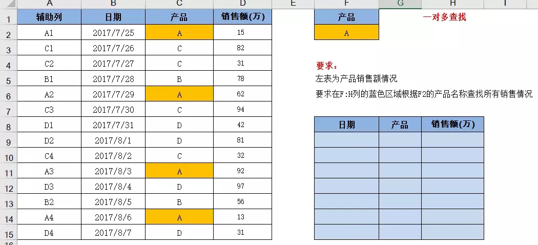 WPS表格怎么用vlookup函数