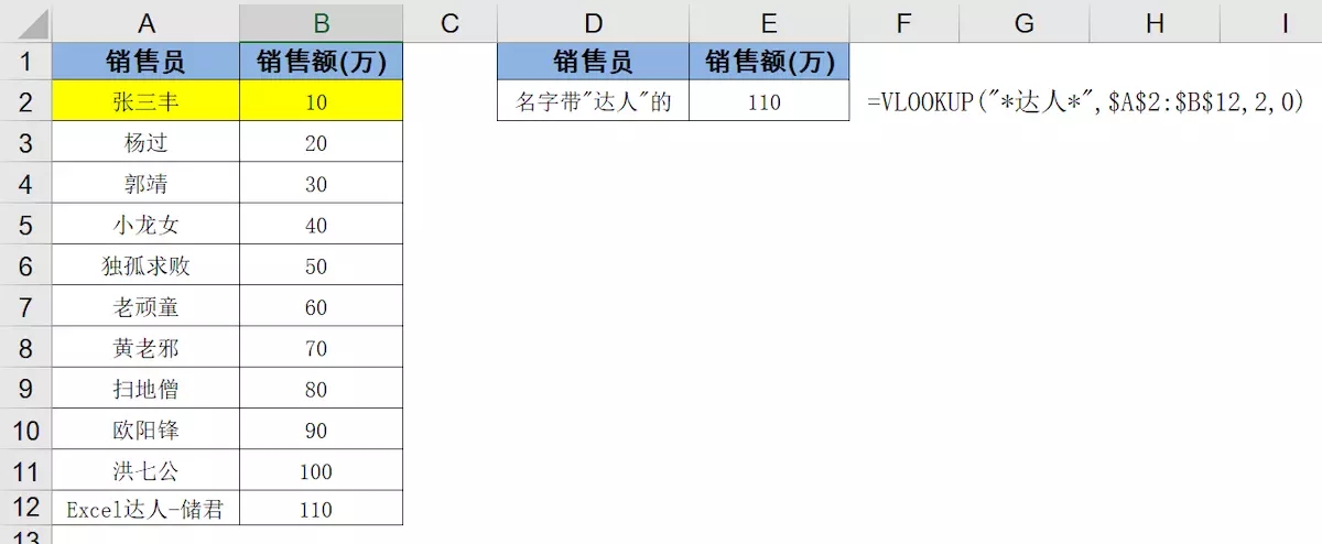 WPS表格怎么用vlookup函数