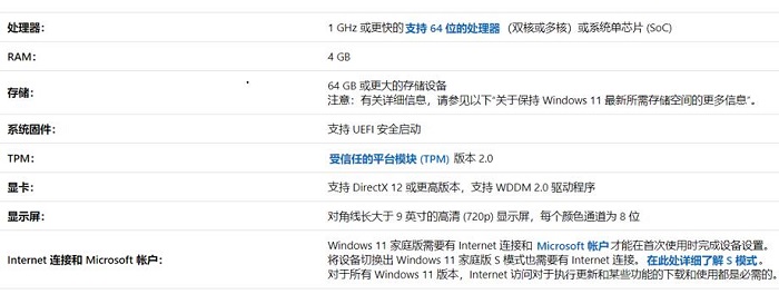 win11用起来很卡是什么原因