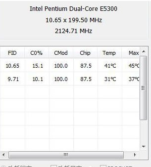 ThrottleStop中文版v9.4