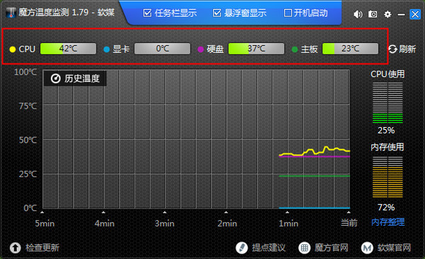 魔方温度检测v1.7.9