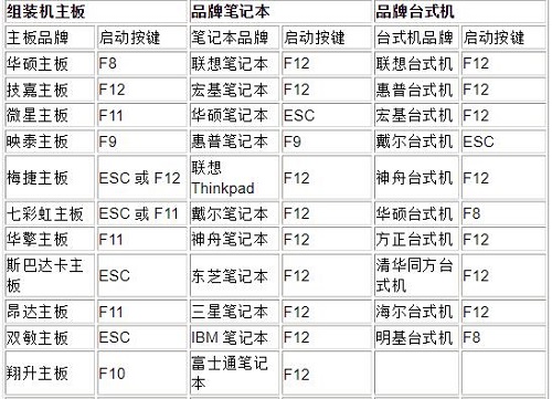 夜神模拟器怎么开启vt