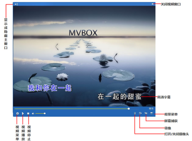 MvBox卡拉OK播放器v7.1.0.4