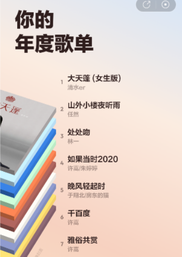 网易云年度歌单怎么生成2023