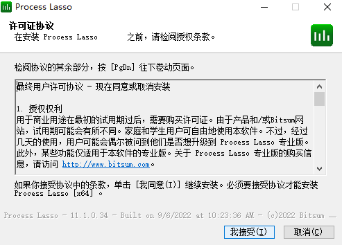 Process LassoV12.0.4.4