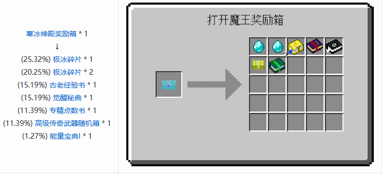 我的世界魔法金属觉醒密典怎么获得