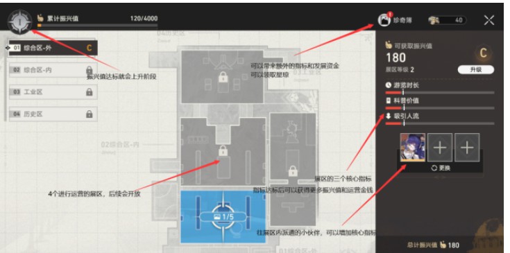 崩坏星穹铁道冬城博物珍奇簿成就有什么