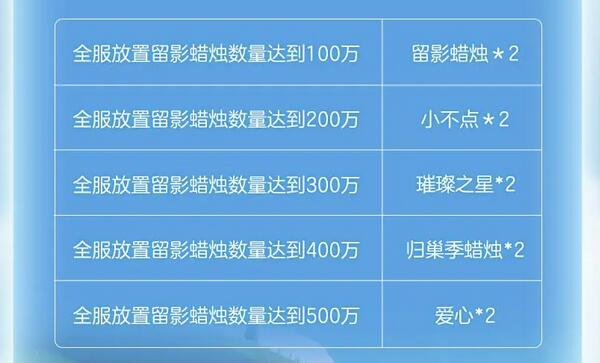 光遇蛋仔联动指引团任务攻略