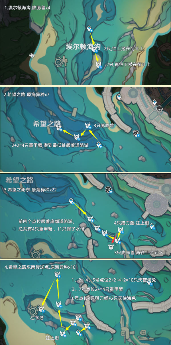 原神异海凝珠采集路线一览