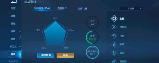 王者荣耀s36上分职业有哪些