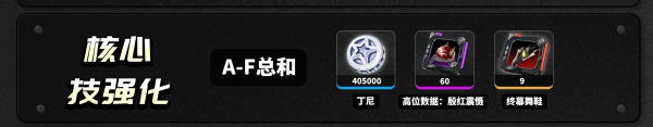 绝区零派派养成材料是什么